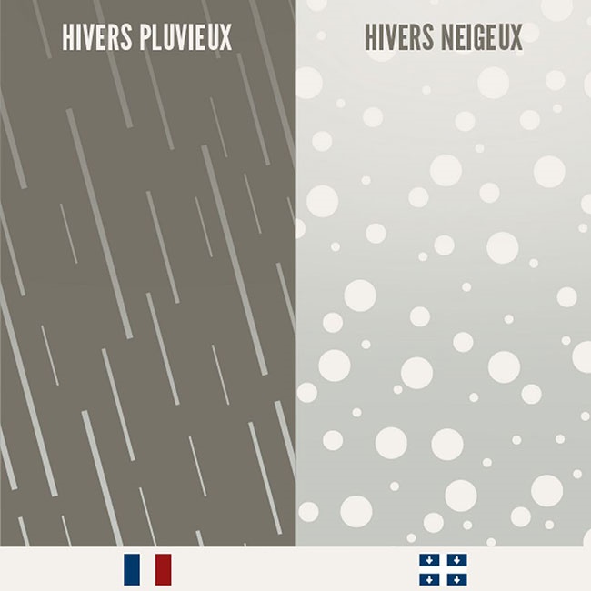 xx-ilustrations-qui-montrent-la-difference-entre-la-france-et-le-quebec-10