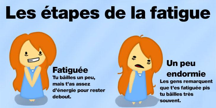 Les 6 étapes Par Lesquelles On Passe Quand On Est Fatigué