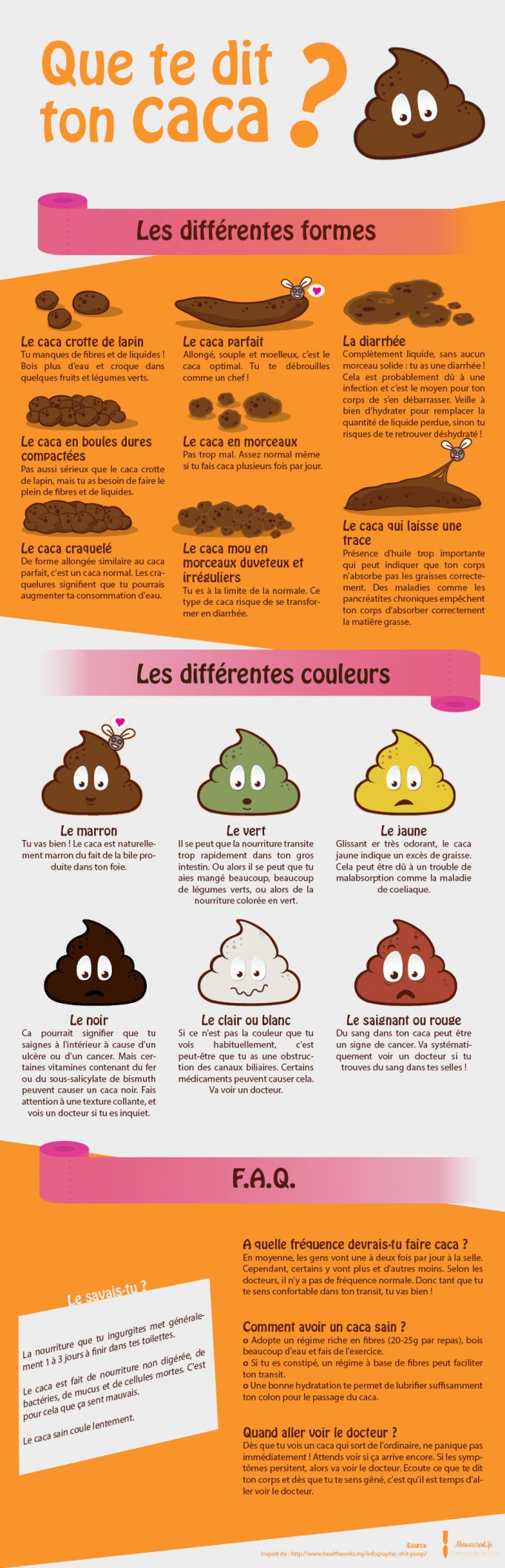 le caca en dit long sur votre état de santé ! Tour d’horizon des infos à savoir sur votre caca.
